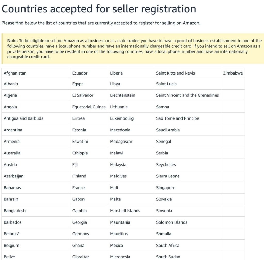 countries-accepted-for-seller-registration