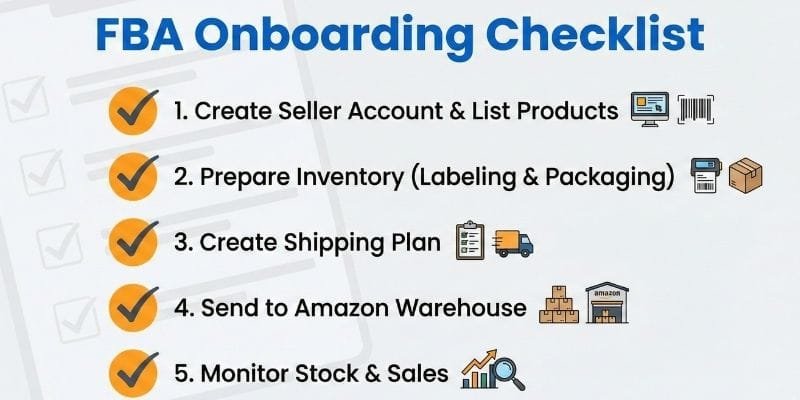 fba onboarding checklist
